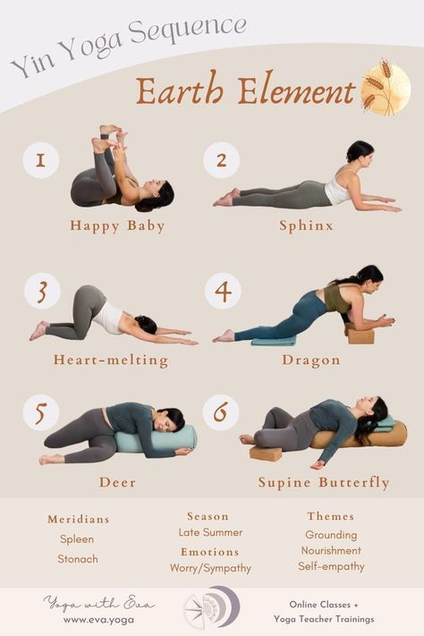 Yin Restorative Yoga Sequence, Earth Element Yin Yoga, Earth Day Yoga Poses, Yin Yoga For Stomach And Spleen, Yin Yoga Earth Element, Yin Yoga Sequence Meridians, Yin Yoga Words, 60 Minute Yin Yoga Sequence, Yin Sequence Yoga