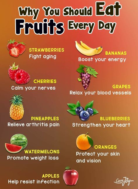 APR 16 (MON) Hmmm, now is it CHERRIES that calm your nerves or is it really RASPBERRIES? Fruit Fruit, Resep Diet, Diet Chart, Cough Remedies, Healing Food, Eat Fruit, Natural Health Remedies, Food Facts, Personal Health