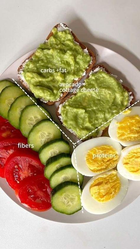 Boiled Eggs Healthy Lunch, Breakfast With Eggs And Avocado, Egg Tomato Avocado Breakfast, Healthy Snacks Avocado, Breakfast With Boiled Eggs, Healthy Meal Aesthetic, Healthy Meals Aesthetic, Cucumber Breakfast, Healthy Breakfast With Eggs