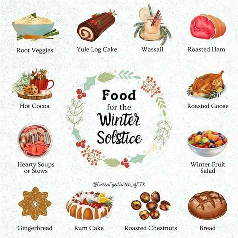 Yule Wicca Ritual, What To Do On Winter Solstice, Yule Meal Ideas, Winter Solstice Food Vegetarian, Traditional Yule Food, Yule Drinks Winter Solstice, Solstice Food Winter, What Is Yule Winter Solstice, Pagan Yule Recipes