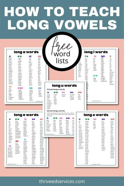 Long Vowel Sounds Activities, I Sound Words, Long Vowel Sounds Worksheets, Literacy Corner, Vowel Sounds Activities, Vowel Lessons, Phonics Sounds Chart, Long Vowels Activities, Long I Words