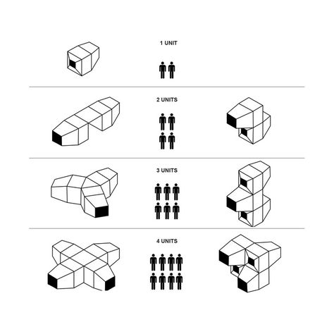 Diagram - Living Unit - OFIS Architects Floating Architecture, Modular Unit, Concept Diagram, Architecture Model Making, Diagram Architecture, Milan Design Week, Structural Engineering, Small House Plans, Architecture Plan