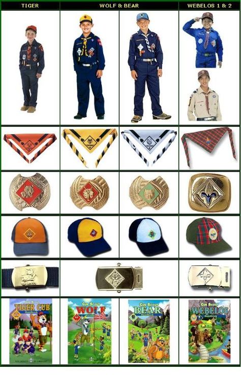 Cub Scout Uniform Cub Scout Oath, Cub Scout Law, Cub Scout Skits, Cub Scout Patches, Cub Scout Popcorn, Cub Scout Games, Cub Scout Uniform, Sea Scouts, Cub Scouts Bear