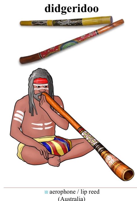 DIDGERIDOO  The Didgeridoo is a wind instrument developed by Indigenous Australians of northern Australia potentially within the last 1,500 years and still in widespread use today both in Australia and around the world. It is sometimes described as a natural wooden trumpet or "drone pipe". Musicologists classify it as a brass aerophone.  There are no reliable sources stating the didgeridoo's exact age. Archaeological studies of rock art in Northern Australia suggest that the people of the Kakadu Northern Australia, Reliable Sources, Didgeridoo, Cultural Art, Homework Help, Teaching Music, Rock Art, Culture Art, Around The World