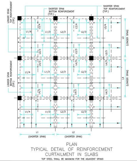 <p dir="ltr">Explore the intricacies of a Typical Slab Reinforcement Structure with our easy-to-understand DWG detail. This detailed design, available in AutoCAD drawings (DWG files), provides a comprehensive view of the slab reinforcement plan. Unlock the nuances of the structure effortlessly with our CAD drawings, ensuring a seamless understanding of the design. Plan n Design brings you a user-friendly approach to delve into the world of construction, making this CAD file an invaluable resourc 40x60 House Plans, Commercial Building Plans, Staircase Design Modern, N Design, Structural Drawing, Civil Construction, Concrete Diy Projects, Cad File, Building Roof