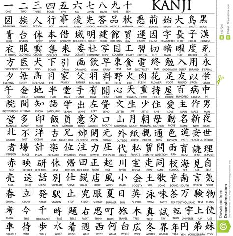 Photo about Hundreds of Kanji characters, the Japanese or Chinese symbol. The translations for each character are underneath. - 1907285 Japanese Characters Tattoo, Japanese Character Tattoo, Japanese Symbols And Meanings, Numbers Drawing, Kanji Tattoo, Chinese Symbol Tattoos, Bahasa China, Kanji Japanese, Kanji Symbols