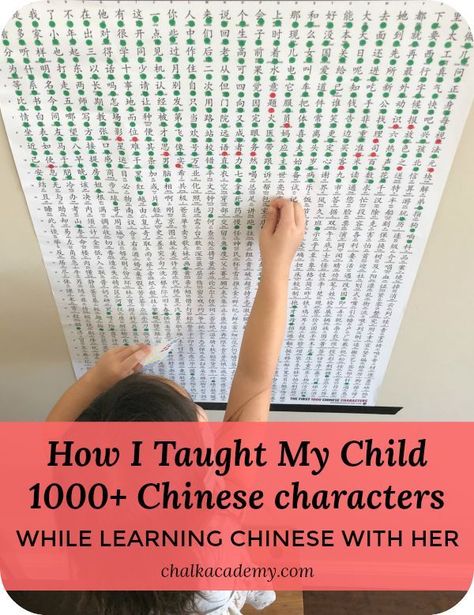 Mandarin Characters, Chinese Alphabet, Learn Chinese Characters, Mandarin Lessons, Basic Chinese, Mandarin Language, Mandarin Chinese Learning, Chinese Mandarin, Chinese Lessons