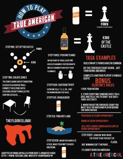 True American Cheat Sheet Drunk Games, Drinking Card Games, Beer Olympic, Drinking Games For Parties, Fun Drinking Games, Adult Games, Drinking Games, Adult Drinks, To Infinity And Beyond