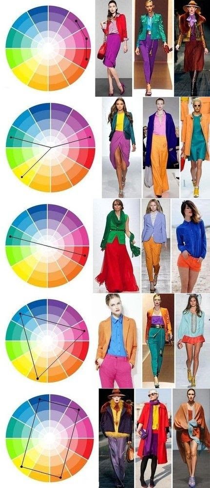 Outfit Color Theory, Color Combinations Painting, Complementary Colors Fashion Outfits, Trendy Colors 2023 Fashion, 3 Color Combinations Outfits, Good Color Combinations For Outfits, Complementary Colors Outfit, Color Schemes Outfits, Two Colors That Go Well Together