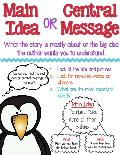 Central Idea And Relevant Details Anchor Chart, Central Message Anchor Chart 3rd, Central Message Anchor Chart, Central Idea Anchor Chart, Reading Main Idea, Ela Anchor Charts, Teaching Main Idea, Central Message, Classroom Anchor Charts