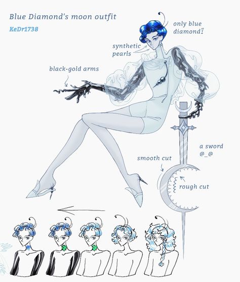 hnk oc Hnk Diamond, Land Of The Lustrous Oc, Cosmic Oc, Diamond Hnk, Hnk Oc, Star Oc, Steven Universe Oc, Valentines Surprise, Moon Blue