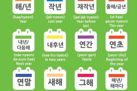 Korean Vocabulary: Time Words (Years) Korean Words And Phrases, Korean New Year, Learning Korean Grammar, New Year Words, Learn Basic Korean, Learn Korean Alphabet, Korean Friends, Learn Hangul, Learn Korea