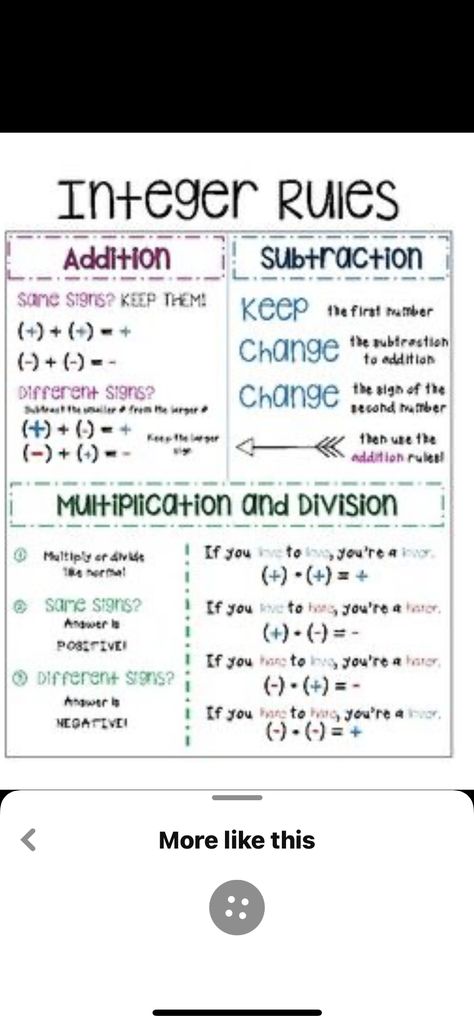 Grade 7 Math Notes, Integers Rules, Teacher Skills, Algebra Help, Class 6 Maths, Teaching Math Strategies, Teaching Algebra, School Advice, Math Division