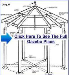 Building A Gazebo Diy, Gazebo Building Plans, Gazebo Plans Diy Step By Step, How To Build A Gazebo, Gazebo Roof Ideas, Wooden Gazebo Ideas, Free Gazebo Plans, Circular Gazebo, Wooden Gazebo Plans