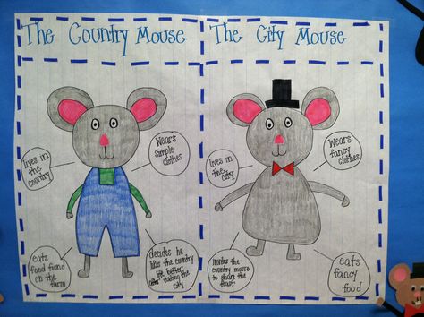 unit 4 country mouse and city mouse drawing diagrams City Vs Country, Comparing Characters, Social Studies Communities, Reading Street, Author Studies, Teaching Ela, 2nd Grade Reading, First Grade Reading, Center Ideas