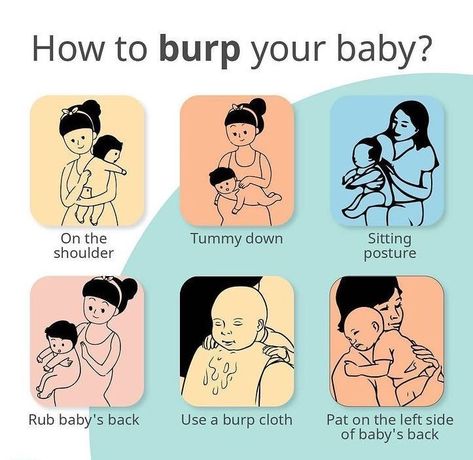 Burping Baby Info 🌬️ ￼ Massage Bebe, Baby Chart, Parenting Hacks Baby, Baby Guide, Baby Routine, Baby Information, Baby Help, Newborn Baby Tips, Newborn Mom