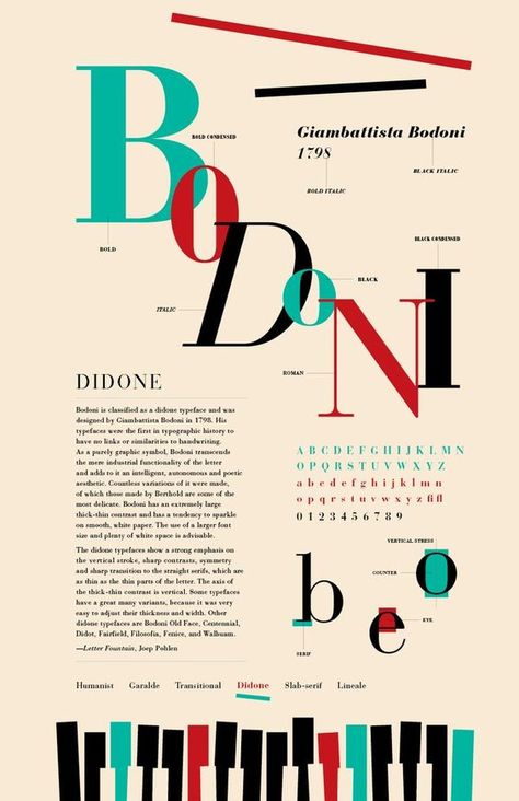 Font #font fonts #fonts blackletter fonts #blackletterfonts blackletter font #blackletterfont 4.733 Number Logos, Music Typography, Typeface Poster, Typographic Poster Design, High Dive, Magazine Layout Inspiration, Type Poster, Type Specimen, Typography Alphabet