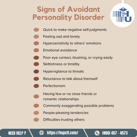 Avoidance Personality Disorder, Avoidant Personality Traits, Avoidant Personality Type, Avoidant Personality, Leaving Cert, Emotion Chart, Personality Disorders, Dsm 5, Well Well