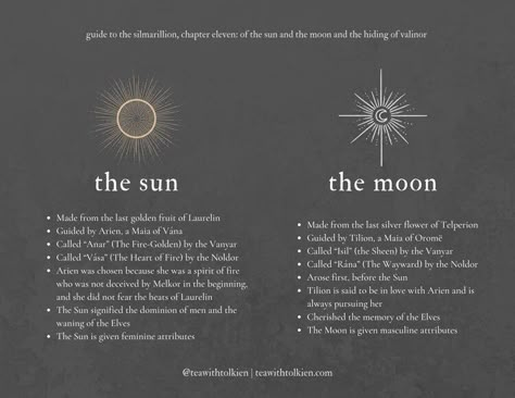 Sun And Moon Symbolism, Sun And Moon Personality, Sun And Moon Lovers Aesthetic, The Sun And The Moon Aesthetic, Sun And Moon Relationship Dynamic, Sun And Moon Meaning, Sun And Moon Dynamic, Moon And Sun Aesthetic, The Sun To My Moon