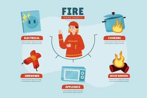 Free Vector | Flat design of fire infographic Fire Prevention Poster, Fire Infographic, Flat Design Illustration, Home Safety, Fire Safety, Flat Design, Vector Free, Illustration Design, Design