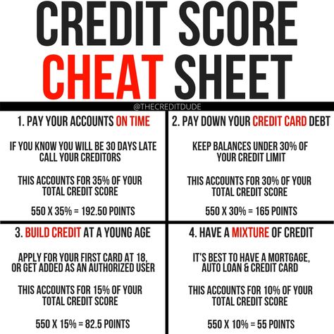 💥CREDIT SCORE CHEAT SHEET 💥 • 5⃣ - Credit Scores range from 300 to 850 so there are 550 points that you need to know how they are… Credit Repair Business, Improve Credit, Money Strategy, Saving Money Budget, Money Management Advice, Money Saving Plan, Sheet Template, Money Saving Strategies, Financial Life Hacks