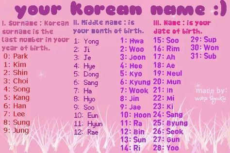 Whats ur Korean name? Your Korean Name, English Names Girls, Korean Last Names, My Korean Name, Korean Baby Names, Korean Girl Names, Korean Girls Names, Asian Names, Names Generator