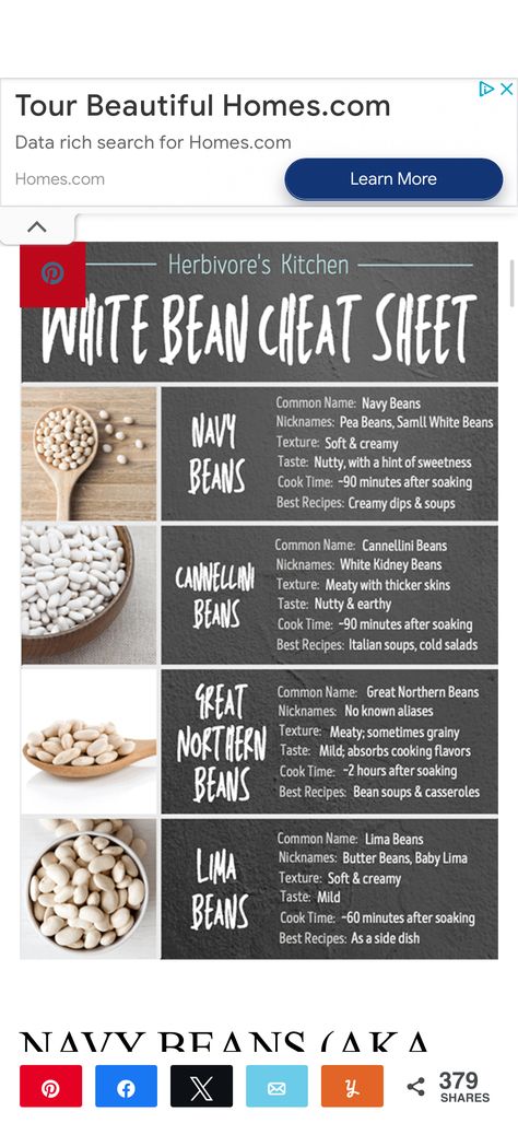 Learn all about vegan cooking with white beans! Vegan Winter Recipes, Vegan Staples, White Bean Recipes, Navy Beans, Pappardelle Pasta, Northern Beans, Great Northern Beans, Lima Beans, Bean Stew