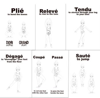 This bundle of coloring pages includes the ballet terms pli (demi and grand), relev, tendu, dgag, coup, pass and saut. They are great supplemental resources to help your students understand and remember ballet terms and technique. Ballet Terms With Pictures, Ballet Combos, Ballet Releve, Dance Bedroom, Ballet Terminology, Dance Terms, Ballet Tips, Ballet Terms, Ballet Steps