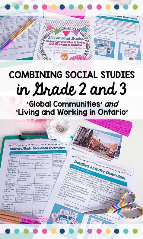 Are you teaching combined grade 2 and 3 class?  Combining social studies outcomes can be difficult!  In Ontario, two units work together perfectly for these grades.  'Global Communities' (grade two) and 'Living and Working in Ontario' can be seamlessly combined to meet all outcomes! Less planning for you and more hands on, engaging activities. Social Studies Curriculum, Social Studies Elementary, Social Studies Resources, Social Studies Activities, Social Studies Lesson, Teaching Practices, Teaching Social Studies, Engaging Lessons, Grade 3