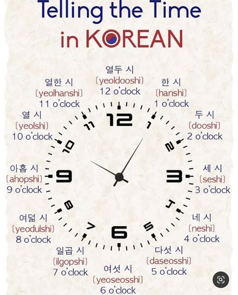 Time In Korean, Traditional Tattoo Woman, Learn Korea, Korean Words Learning, Study Korean, Korean Language Learning, Korean Words, Teaching Methods, Learn Korean