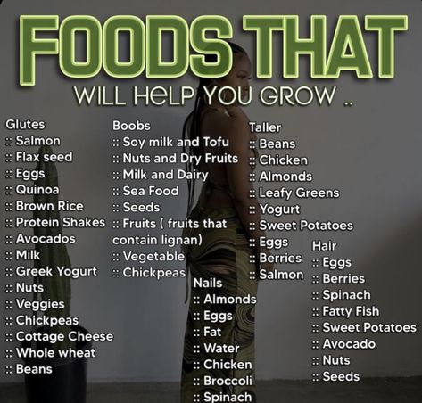 Healthy Weight Gain Foods, Food To Gain Muscle, Weight Gain Journey, Summer Body Workout Plan, Weight Gain Workout, Weight Gain Diet, Weight Gain Meals, Unusual Facts, Summer Body Workouts