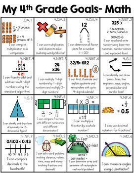 kindergarten worksheets in math Third Grade Spelling Words, 3rd Grade Writing Prompts, Grade Goals, 3rd Grade Spelling Words, 7th Grade Math Worksheets, Data Folders, Goal Sheet, Science Lessons Elementary, First Grade Math Worksheets