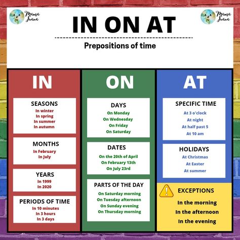 Prepositions of time At On In Prepositions Of Time, In On At Prepositions Of Place, In On At Prepositions Of Time, Preposition In On At, In On At Worksheet, Time Prepositions, Prepositions Activities, Preposition Of Time, What Is A Preposition