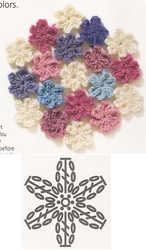 Flores de crochê Appliques Au Crochet, Crochet Flower Scarf, Crochet Flowers Free Pattern, Crocheted Flowers, Mode Crochet, Pola Sulam, Crochet Flower Tutorial, Crochet Flower Patterns, Crochet Applique