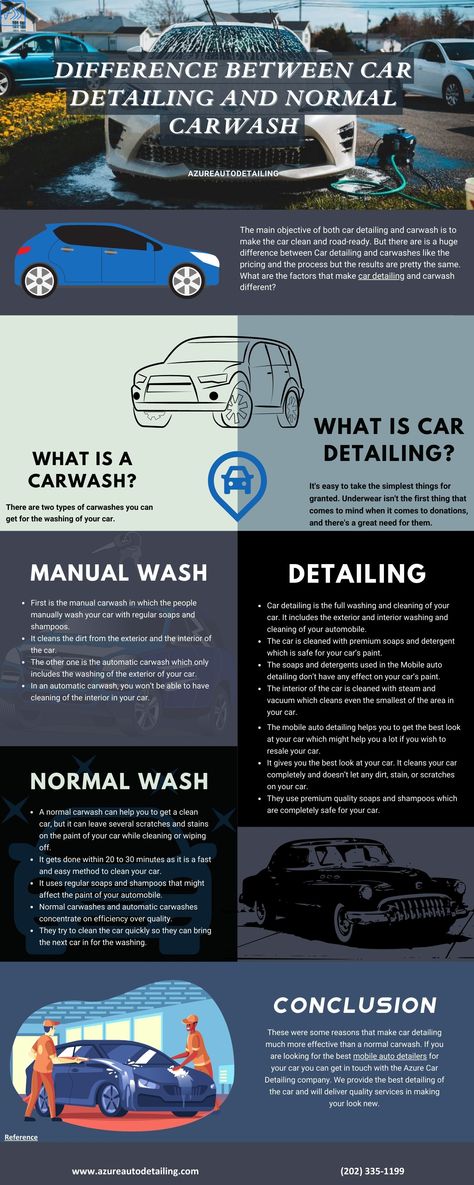 Detailing Car Cleaning Equipment, Car Detailing Business Name Ideas, Car Detailing Instagram Feed, Car Wash Detailing, Car Wash Branding, Car Wash Business Ideas, How To Wash Car, Car Detailing Garage Ideas, Carwash Ideas