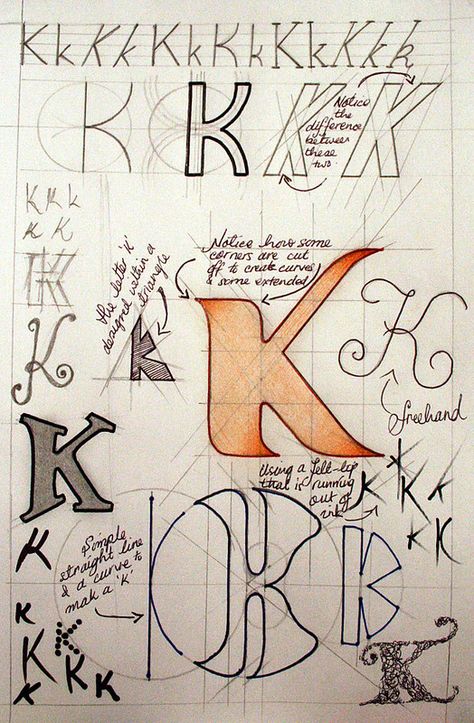 Logo Sketch Design, Typography Drawing, Logo Monogramme, Hand Drawn Logo Design, Logo Evolution, The Letter K, Logo Sketches, Typography Hand Drawn, Hand Lettering Inspiration