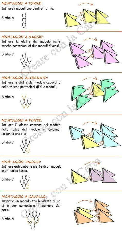 Dragon Origami, 3d Origami Tutorial, Origami Star Box, Origami Diagrams, Tutorial Origami, Origami For Beginners, Origami Dragon, Origami Fish, Origami Love