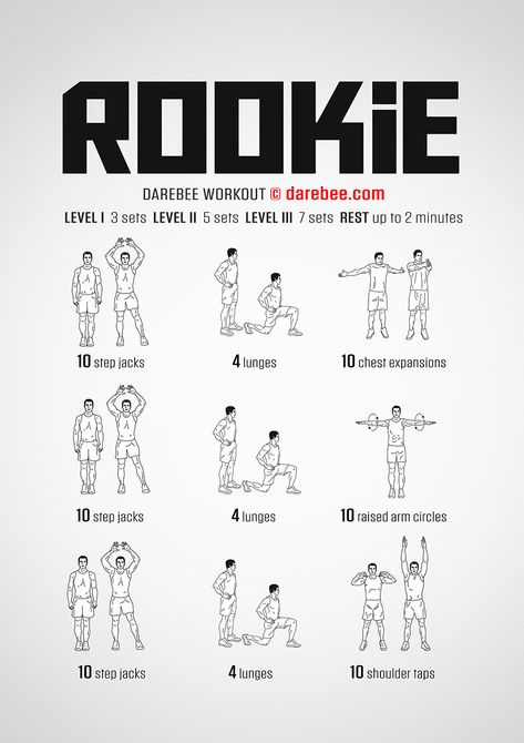 Rookie Workout Police Workout Training, Split Challenge, Darebee Workout, Fitness Encouragement, Police Workout, Workout Men, Mini Workouts, Womens Rugby, Beginner Workouts