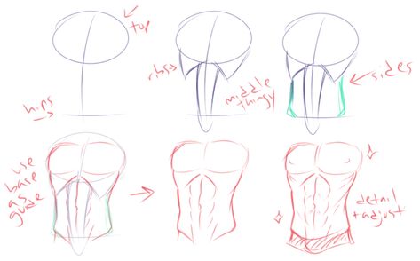 i said himbo rights. #anatomy #art #drawing #sketch #artist #sketchbook #medicine #medical #draw #artwork #artistsoninstagram #style #pencildrawing #medicalschool #science Drawing Male Anatomy, Male Body Drawing, Drawing Anime Bodies, Male Anatomy, Human Body Drawing, Drawing Body Poses, Anatomy Tutorial, Body Drawing Tutorial, 남자 몸