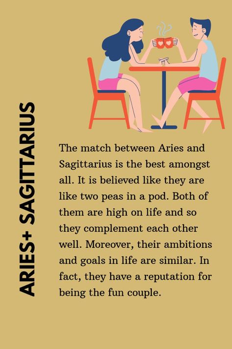 Aries Sagittarius Love, Aries And Sagittarius Friendship, Aries And Sagittarius Relationship, Aries Man Sagittarius Woman, Sagittarius And Aries, Aries And Sagittarius Compatibility, Aries Love Compatibility, About Aries, Aries Sagittarius