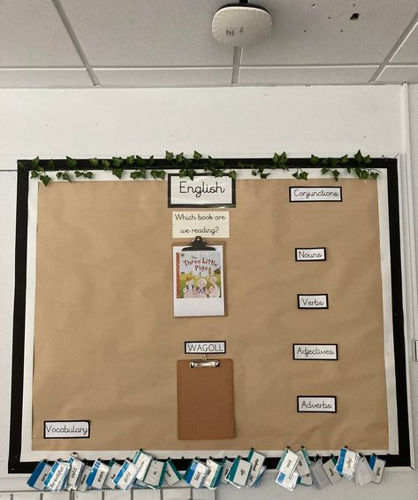 Continuous Provision in KS1 with Mrs D Continuous Provision Year 1 Writing, Ks1 Continuous Provision Classroom, Year One Continuous Provision, Ks1 Continuous Provision, Writing Provocations, Year 1 Classroom Layout, Ks1 Displays, Literacy Working Wall, Continuous Provision Year 1