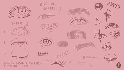 Eyes At Different Angles, Faces Drawing, Draw Faces, Drawing Tutorial Face, Face Study, Beautiful Sketches, Face Drawing Reference, Dope Art, Sketchbook Inspiration