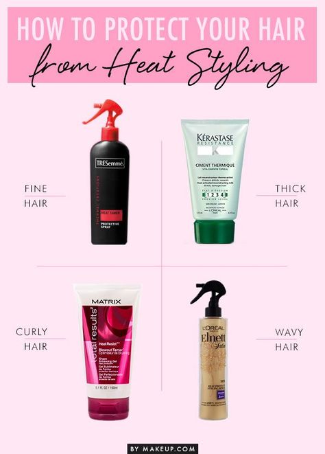 Fine Thick Hair, Hair Protection, Heat Styling, Types Of Hair, Natural Hair Tips, Natural Hair Journey, Heat Styling Products, Hair Journey, Best Hair