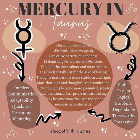 Mercury In Taurus, Taurus Planet, Mercury Sign, Moon Rituals, Astrology Planets, Astrology And Horoscopes, Astrology Chart, Astrology Facts, Be Mindful