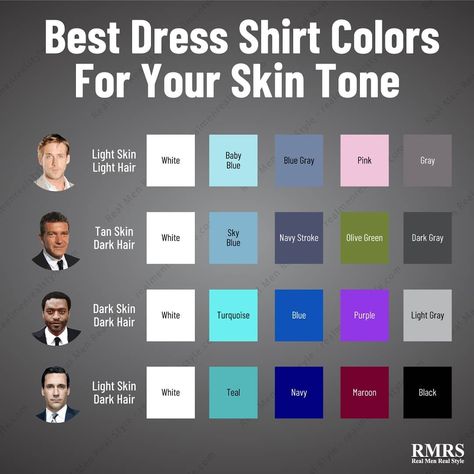 Antonio Centeno (RMRS) on Instagram: “This infographic represents some great dress shirt color options for men. You're not limited by any means, but these constitute a solid…” Skin Tone Clothing, Skin Tone Chart, Neon Prom Dress, Neon Prom Dresses, Real Men Real Style, Dress Sketch, Sparkly Prom Dress, Colors For Dark Skin, Dark Skin Men