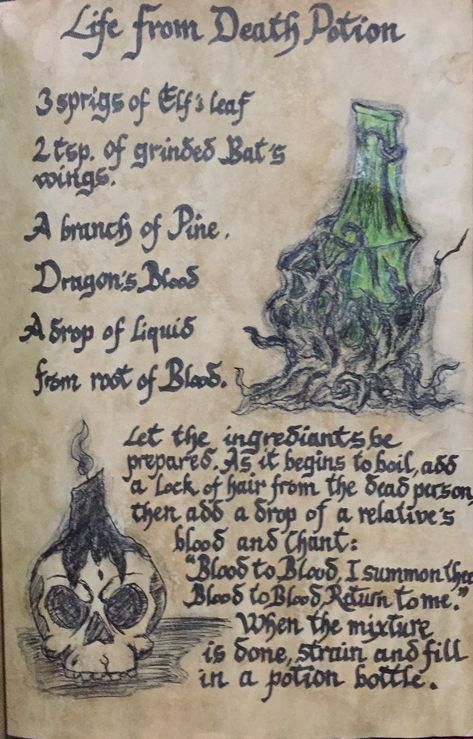 This is a a fake page of an art project do not copy Old Spell Book Aesthetic, Old Spell Book, Mal's Spell Book Pages, Spells From The Book Of Shadows Charmed, Miniature Spell Book Free Printable, Halloween Spell Book, Halloween Spells, Witchcraft Spells For Beginners, Charmed Book Of Shadows