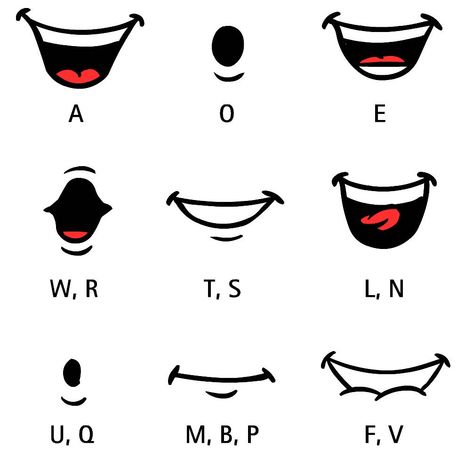 lip sounds shapes I Hope