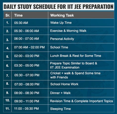 Iit Jee Study Time Table, Best Time Table For Study Jee, Time Table For A Student, Perfect Time Table For Students, Jee Preparation Timetable, Time Table For Studying With School, Clat Preparation Time Table, Time Table For Neet Preparation, Perfect Timetable For Students