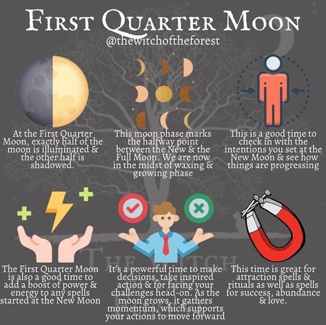 First Quarter Moon, Phase Of The Moon, Lunar Witch, Lunar Magic, Quarter Moon, Moon Spells, Teen Witch, Moon Journal, Grimoire Book