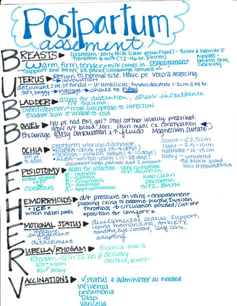 Obgyn Study Notes, Obgyn Notes Nursing Schools, Ob/peds Nursing School, Premature Rupture Of Membranes, Midwifery Nursing Notes, Nursing Maternity Cheat Sheet, Labor And Delivery Notes, Nicu Nursing Notes, Ob Medications Nursing